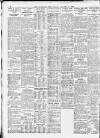 Yorkshire Post and Leeds Intelligencer Friday 06 January 1928 Page 16