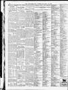 Yorkshire Post and Leeds Intelligencer Tuesday 10 January 1928 Page 12