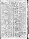 Yorkshire Post and Leeds Intelligencer Friday 24 February 1928 Page 13