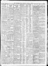 Yorkshire Post and Leeds Intelligencer Thursday 01 March 1928 Page 13