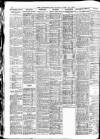 Yorkshire Post and Leeds Intelligencer Tuesday 10 April 1928 Page 14