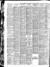 Yorkshire Post and Leeds Intelligencer Thursday 12 April 1928 Page 16