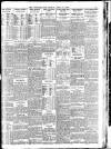 Yorkshire Post and Leeds Intelligencer Monday 16 April 1928 Page 5