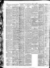 Yorkshire Post and Leeds Intelligencer Monday 16 April 1928 Page 18