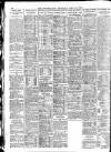 Yorkshire Post and Leeds Intelligencer Wednesday 25 April 1928 Page 22