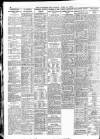 Yorkshire Post and Leeds Intelligencer Friday 27 April 1928 Page 20