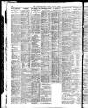 Yorkshire Post and Leeds Intelligencer Friday 04 May 1928 Page 18