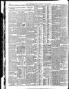 Yorkshire Post and Leeds Intelligencer Saturday 12 May 1928 Page 18