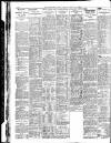 Yorkshire Post and Leeds Intelligencer Friday 18 May 1928 Page 20