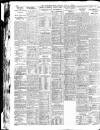 Yorkshire Post and Leeds Intelligencer Friday 01 June 1928 Page 18
