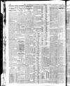 Yorkshire Post and Leeds Intelligencer Thursday 20 September 1928 Page 12