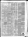 Yorkshire Post and Leeds Intelligencer Thursday 10 January 1929 Page 13