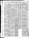 Yorkshire Post and Leeds Intelligencer Thursday 24 January 1929 Page 20