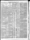 Yorkshire Post and Leeds Intelligencer Friday 01 March 1929 Page 15