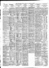 Yorkshire Post and Leeds Intelligencer Tuesday 16 April 1929 Page 22