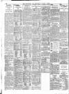 Yorkshire Post and Leeds Intelligencer Wednesday 29 May 1929 Page 20