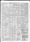 Yorkshire Post and Leeds Intelligencer Friday 03 May 1929 Page 15