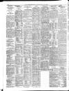 Yorkshire Post and Leeds Intelligencer Friday 10 May 1929 Page 22