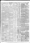 Yorkshire Post and Leeds Intelligencer Thursday 23 May 1929 Page 16