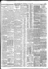 Yorkshire Post and Leeds Intelligencer Thursday 23 May 1929 Page 17