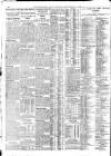 Yorkshire Post and Leeds Intelligencer Tuesday 03 September 1929 Page 12