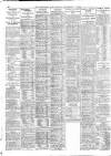Yorkshire Post and Leeds Intelligencer Friday 01 November 1929 Page 21
