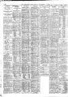 Yorkshire Post and Leeds Intelligencer Friday 01 November 1929 Page 22