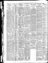 Yorkshire Post and Leeds Intelligencer Friday 24 January 1930 Page 20