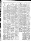 Yorkshire Post and Leeds Intelligencer Tuesday 01 April 1930 Page 18
