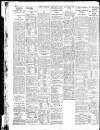 Yorkshire Post and Leeds Intelligencer Thursday 15 May 1930 Page 20