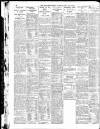 Yorkshire Post and Leeds Intelligencer Tuesday 20 May 1930 Page 20