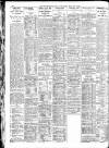 Yorkshire Post and Leeds Intelligencer Saturday 24 May 1930 Page 24