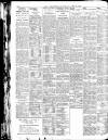 Yorkshire Post and Leeds Intelligencer Tuesday 03 June 1930 Page 20