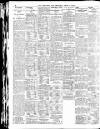 Yorkshire Post and Leeds Intelligencer Thursday 19 June 1930 Page 18