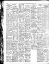Yorkshire Post and Leeds Intelligencer Friday 20 June 1930 Page 20