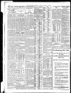 Yorkshire Post and Leeds Intelligencer Tuesday 01 July 1930 Page 12