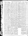 Yorkshire Post and Leeds Intelligencer Friday 15 August 1930 Page 18