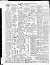 Yorkshire Post and Leeds Intelligencer Monday 01 September 1930 Page 14