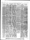 Yorkshire Post and Leeds Intelligencer Friday 10 February 1933 Page 16