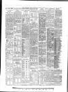 Yorkshire Post and Leeds Intelligencer Thursday 01 June 1933 Page 15