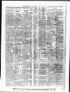 Yorkshire Post and Leeds Intelligencer Friday 16 June 1933 Page 14