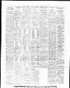 Yorkshire Post and Leeds Intelligencer Thursday 22 November 1934 Page 20