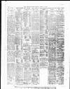 Yorkshire Post and Leeds Intelligencer Monday 15 April 1935 Page 18