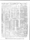 Yorkshire Post and Leeds Intelligencer Monday 02 September 1935 Page 13