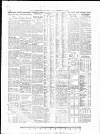 Yorkshire Post and Leeds Intelligencer Saturday 02 November 1935 Page 18