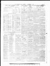 Yorkshire Post and Leeds Intelligencer Thursday 05 December 1935 Page 3