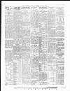 Yorkshire Post and Leeds Intelligencer Saturday 04 April 1936 Page 20