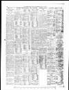 Yorkshire Post and Leeds Intelligencer Saturday 02 May 1936 Page 24