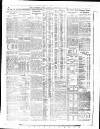 Yorkshire Post and Leeds Intelligencer Tuesday 01 September 1936 Page 12