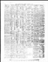 Yorkshire Post and Leeds Intelligencer Saturday 03 October 1936 Page 24